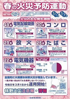 ���炵2025�t